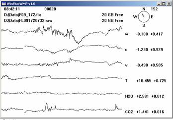 Floor Gill sonic plots screen before downloading data