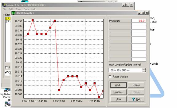 Line plot of bad air pressure data