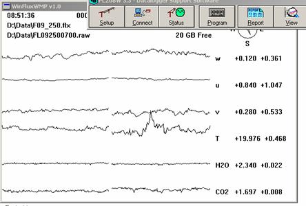 Floor Gill sonic plots screen before downloading data