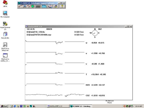 Tower Gill sonic plots screen before downloading data