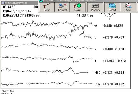 Floor Gill sonic plots screen before downloading data