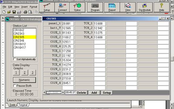 Screen shot of soil co2 data logger table