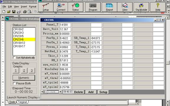 Screen shot of tower met data logger table