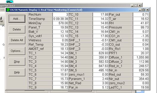 Screen shot of Vaira data logger table