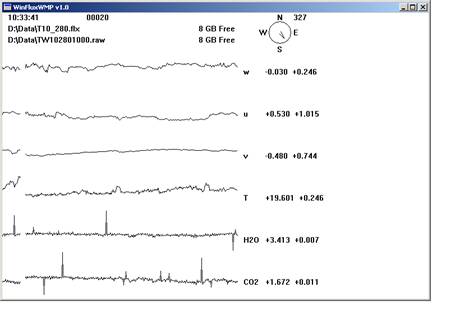 Tower Gill sonic plots screen before downloading data