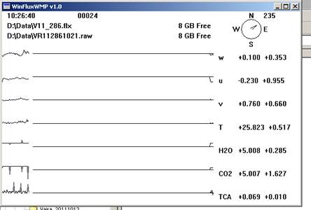 Vaira Gill sonic plots screen before downloading data