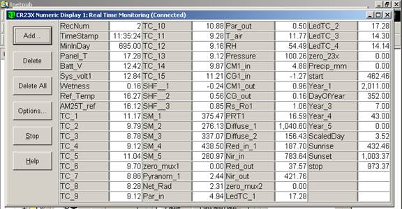 Screen shot of Vaira data logger table