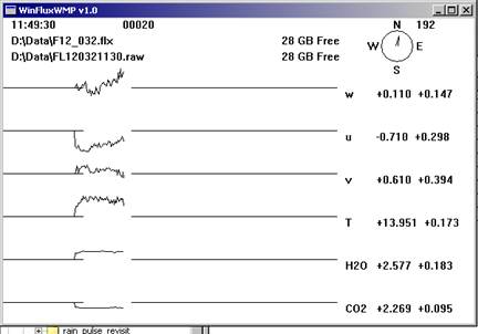 Floor Gill sonic plots screen before downloading data