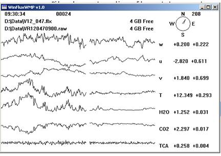 Vaira Gill sonic plots screen before downloading data