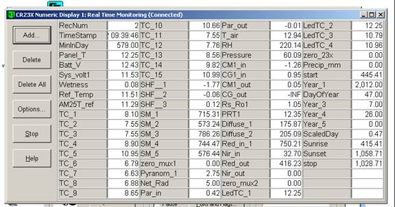 Screen shot of Vaira data logger table