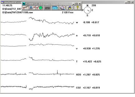 Tower Gill sonic plots screen before downloading data