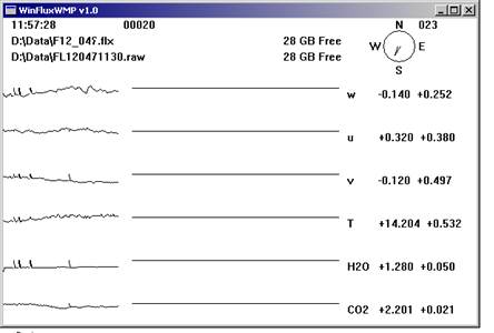 Floor Gill sonic plots screen before downloading data