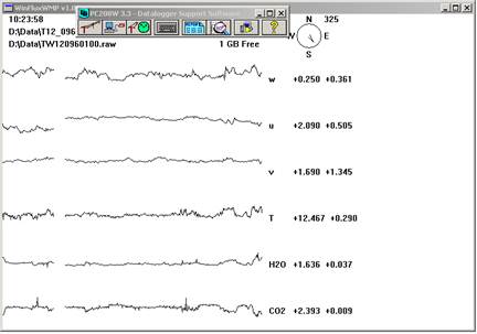 Tower Gill sonic plots screen before downloading data