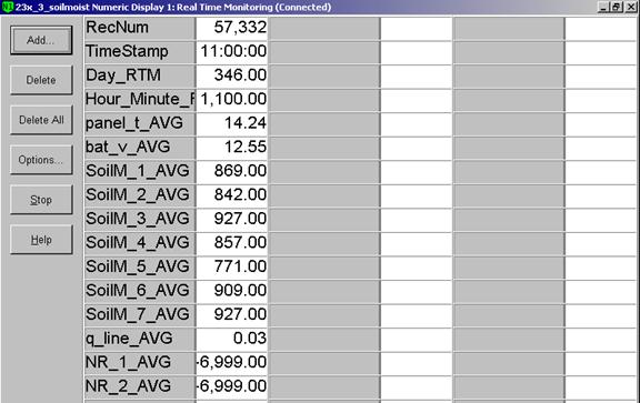 Screen shot of soil moisture data logger table