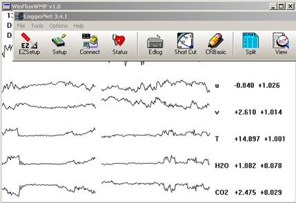 Vaira Gill sonic plots screen before downloading data