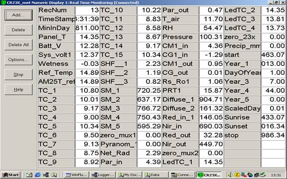 Screen shot of Vaira met data logger table