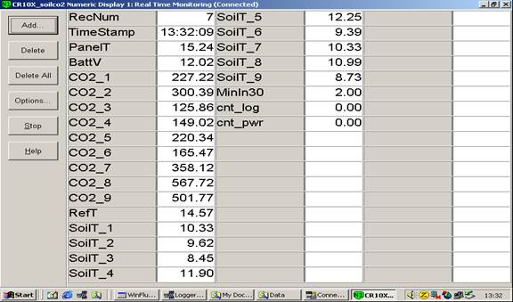 Screen shot of Vaira soil co2 data logger table