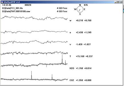 Tower Gill sonic plots screen before downloading data