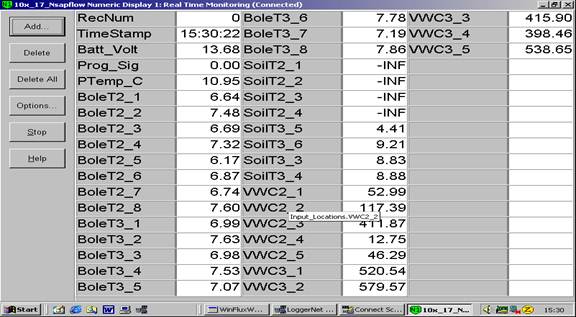 Screen shot of floor sap flow data logger table