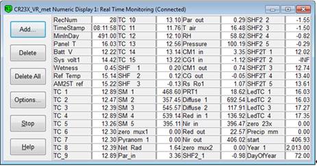 Screen shot of Vaira met data logger table