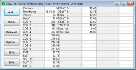 Screen shot of Vaira soil co2 data logger table