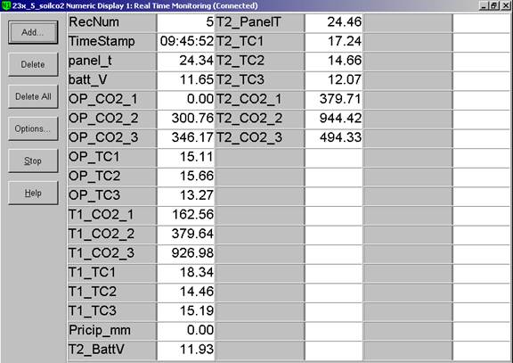 Screen shot of soil co2 data logger table