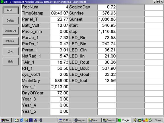 Screen shot of tower met data logger table