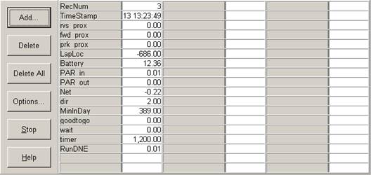 Screen shot of rad tram data logger table