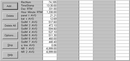 Screen shot of soil moisture data logger table