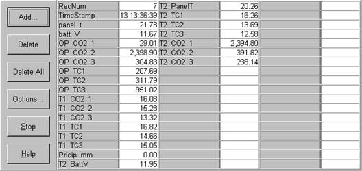 Screen shot of soil co2 data logger table