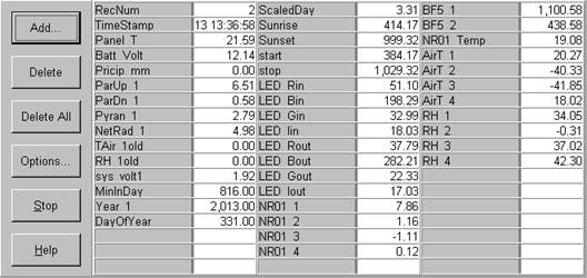 Screen shot of tower met data logger table