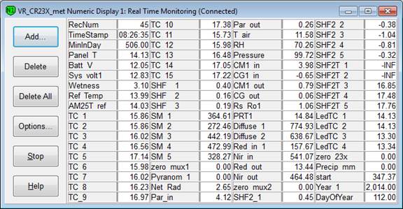 Screen shot of Vaira met data logger table