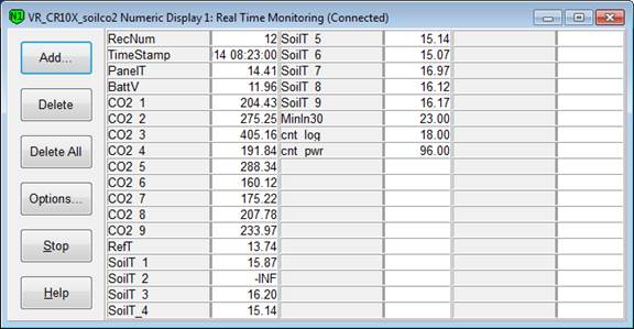 Screen shot of Vaira soil co2 data logger table