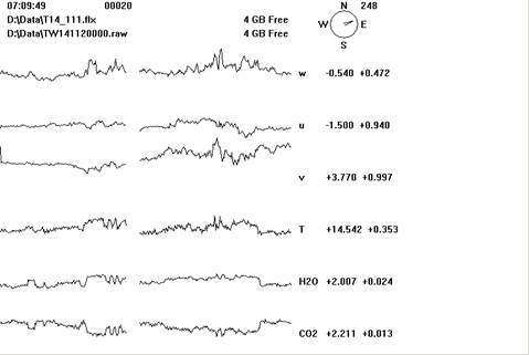 Tower Gill sonic plots screen before downloading data