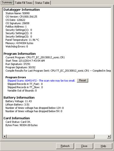 Screen shot of tower flux data logger status window