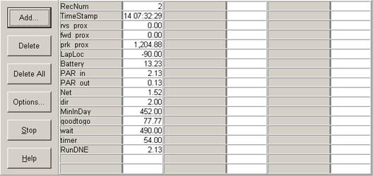 Screen shot of rad tram data logger table