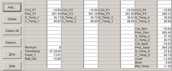 Screen shot of Li-800 calibration pre-cal