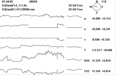 Floor Gill sonic plots screen before downloading data