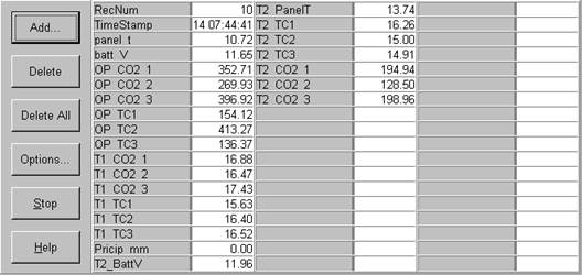 Screen shot of soil co2 data logger table