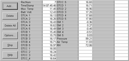 Screen shot of floor met data logger table