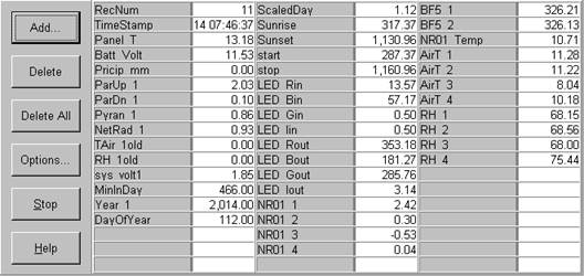 Screen shot of tower met data logger table