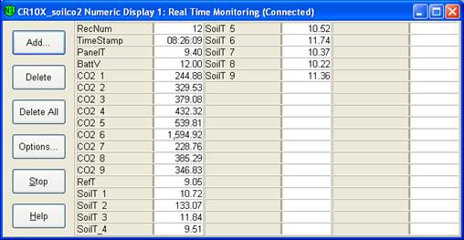 Screen shot of Vaira soil co2 data logger table