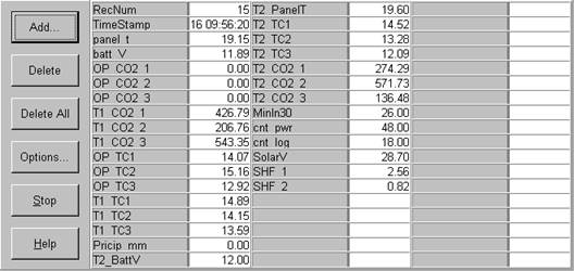 Screen shot of soil co2 data logger table