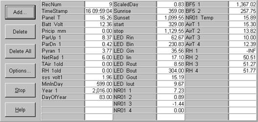 Screen shot of tower met data logger table