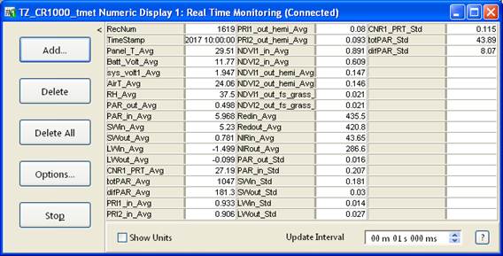 Screen shot of tower met data logger table