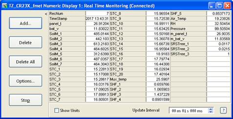 Screen shot of floor met data logger table