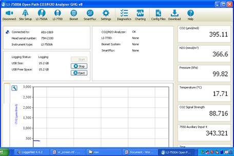 Screen shot of Tower LI-7500 status window