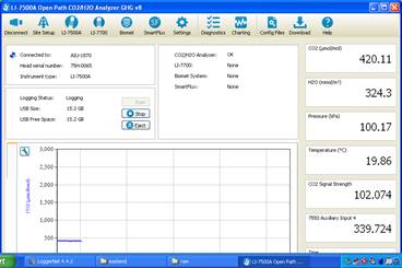 Screen shot of Vaira LI-7500 status window