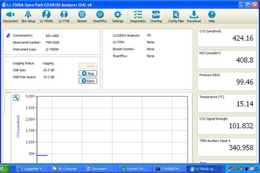 Screen shot of Tower LI-7500 status window