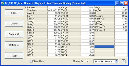 Screen shot of floor met data logger table